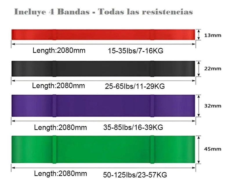 SET COMPLETO DE 4 BANDAS LARGAS PARA CALISTENIA Y CROSSFIT CON ACCESORIOS - 3