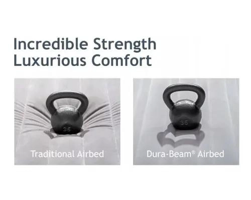 COLCHON INFLABLE ELE CTRICO DELUXE CON SISTEMA DE CONFORT Y DURABILIDAD - 3