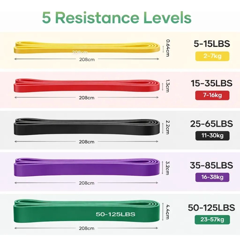SET DE 5 BANDAS ELASTICAS PARA ENTRENAMIENTO FUNCIONAL Y CALISTENIA - 2