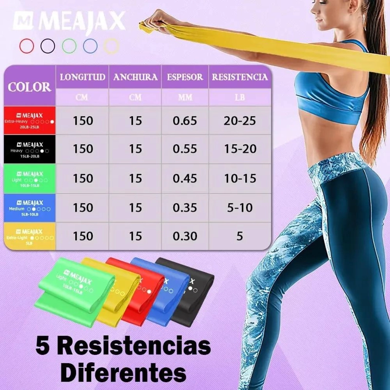 SET DE 5 BANDAS DE RESISTENCIA PARA ENTRENAMIENTO Y EJERCICIO FISICO - 5