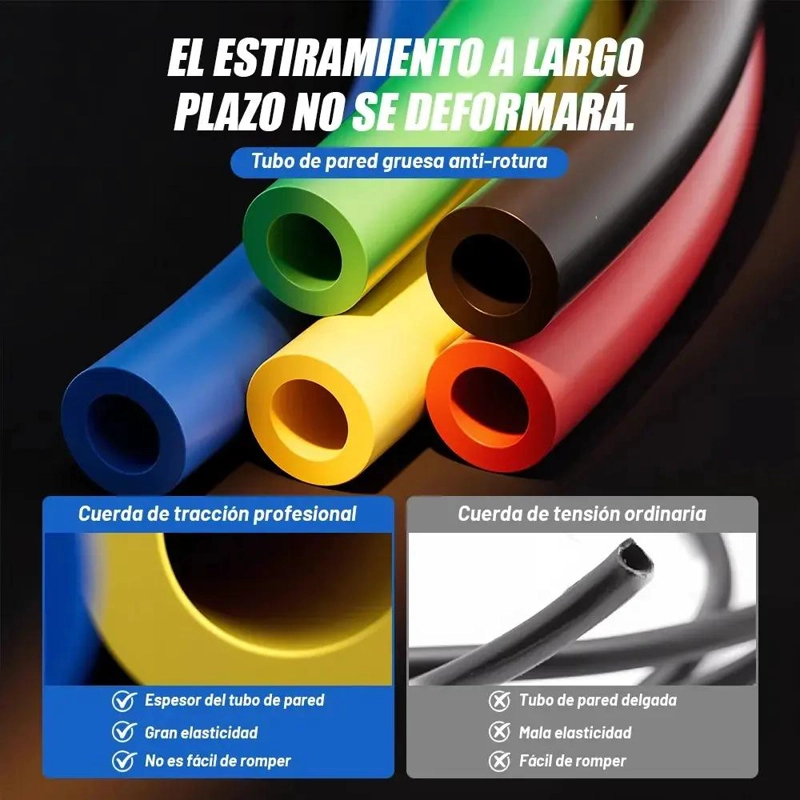 KIT COMPLETO DE BANDAS DE RESISTENCIA CON ACCESORIOS Y ALTA DURABILIDAD - 5