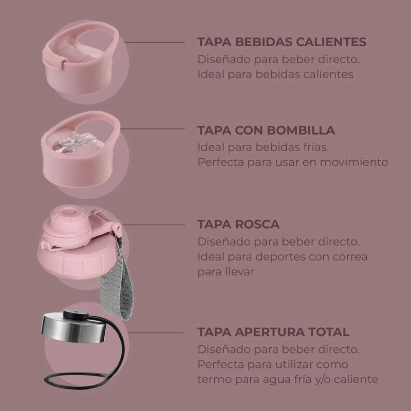 TERMO BOTELLA TE RMICA DE ACERO INOXIDABLE CON CUATRO TAPAS VERSATILES - 1