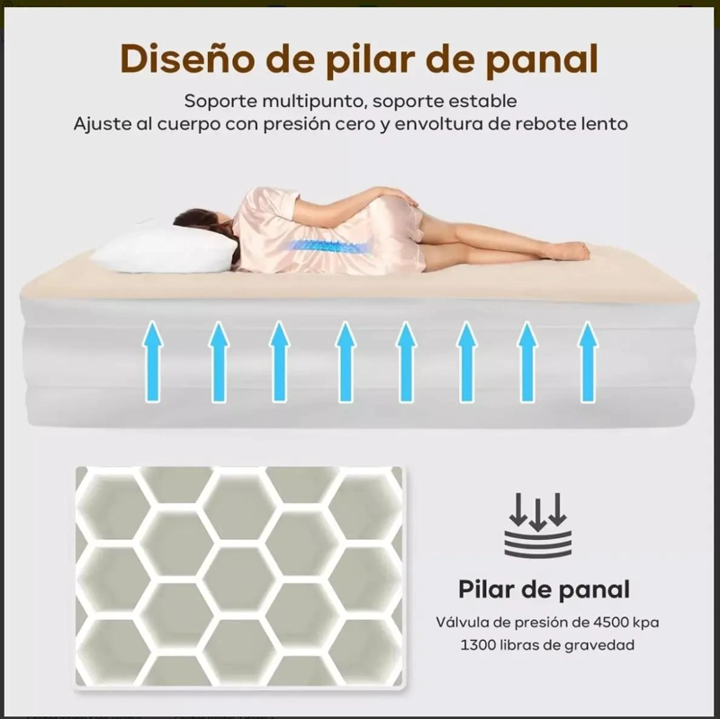 COLCHON INFLABLE ELE CTRICO INDIVIDUAL 1.5 PLAZAS 198X105X42 CM COMODO - 1