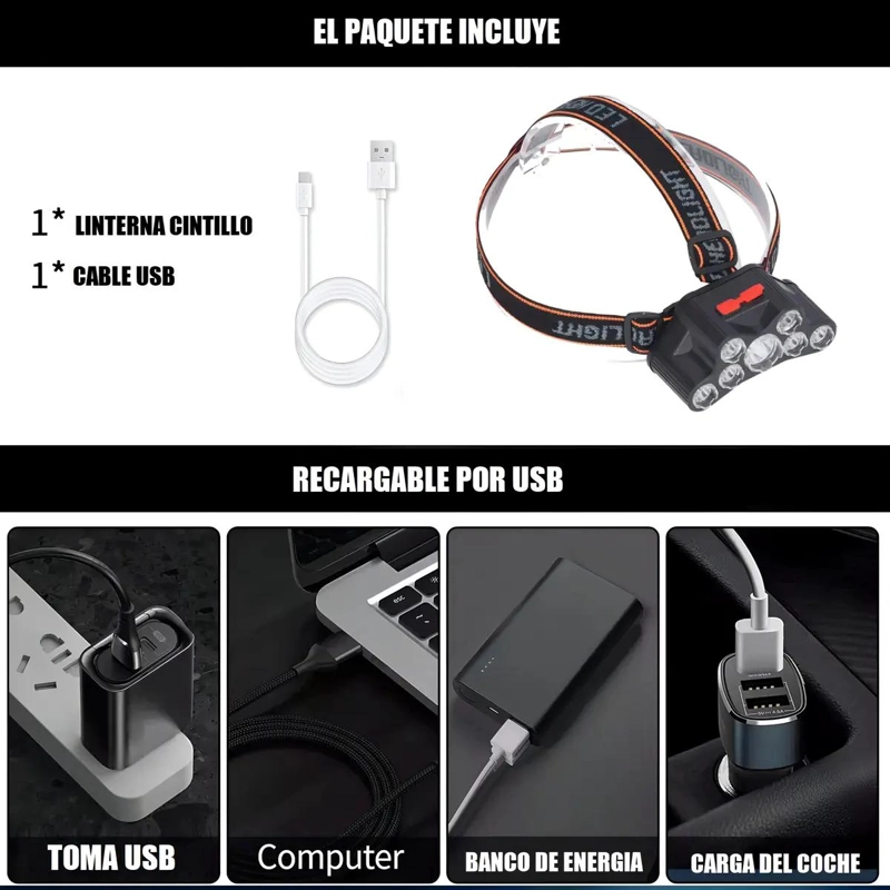 LINTERNA FRONTAL RECARGABLE CON CINTILLO AJUSTABLE Y LUZ LED DE 1200 LUMENES - 5