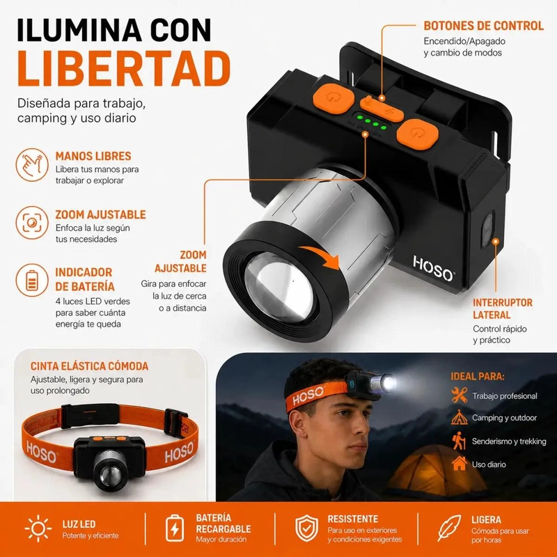 GENÉRICO LINTERNA DE CABEZA CON SENSOR Y ZOOM AJUSTABLE PARA USO PROFESIONAL