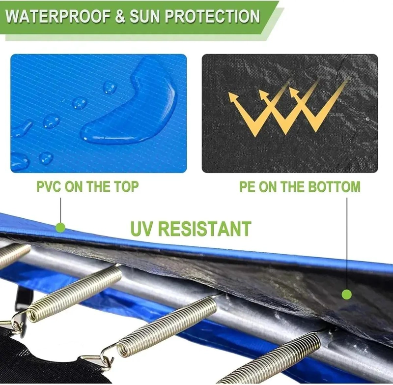 PROTECTOR DE RESORTES PARA CAMA ELASTICA DE 3.66 METROS - 3