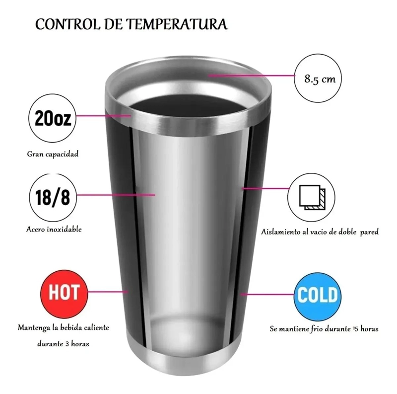 VASO TE RMICO DE ACERO INOXIDABLE CON CAPACIDAD DE 591 ML Y AISLAMIENTO TE RMICO - 2