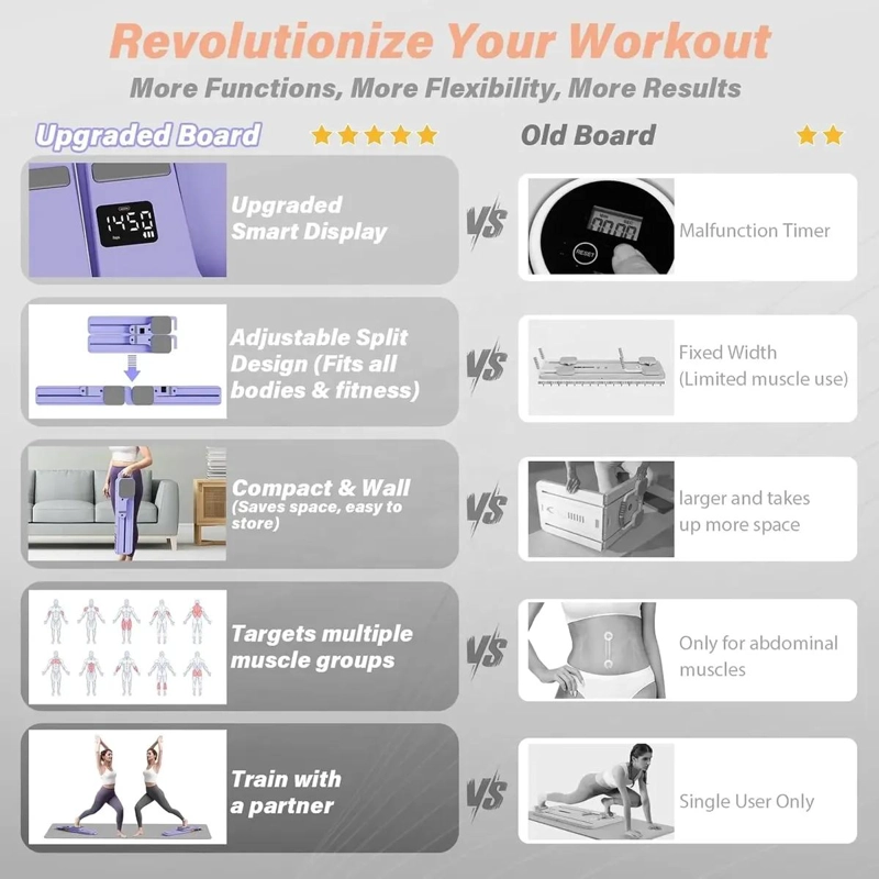 TABLA PLEGABLE PARA PILATES IDEAL PARA EJERCICIOS EN CASA Y REMODELACION - 2