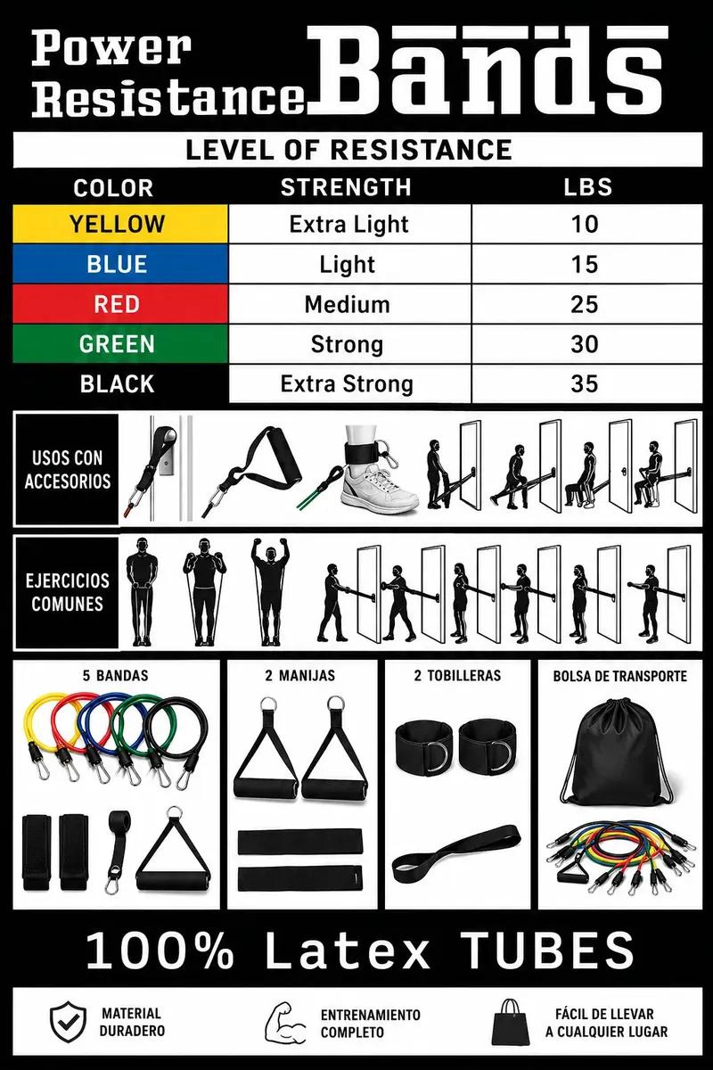 BANDAS ELASTICAS DE RESISTENCIA PARA EJERCICIO EN CASA Y GIMNASIO - 2