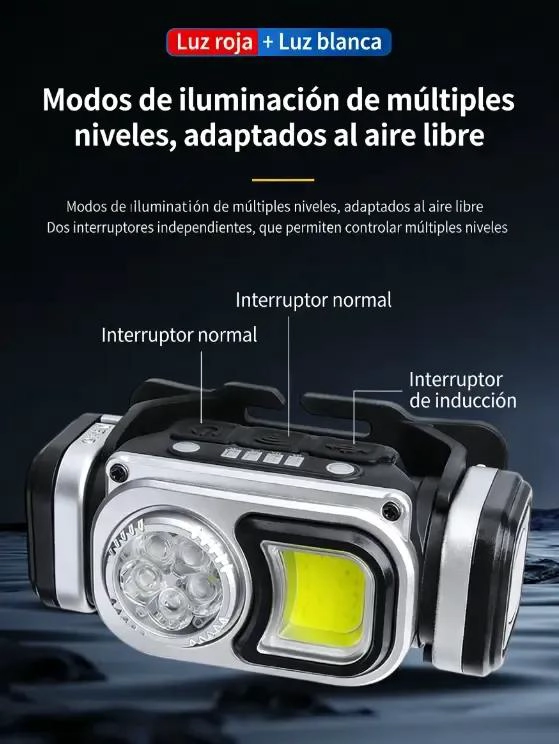 LINTERNA FRONTAL RECARGABLE CON LUZ POTENTE PARA ACTIVIDADES AL AIRE LIBRE - 3