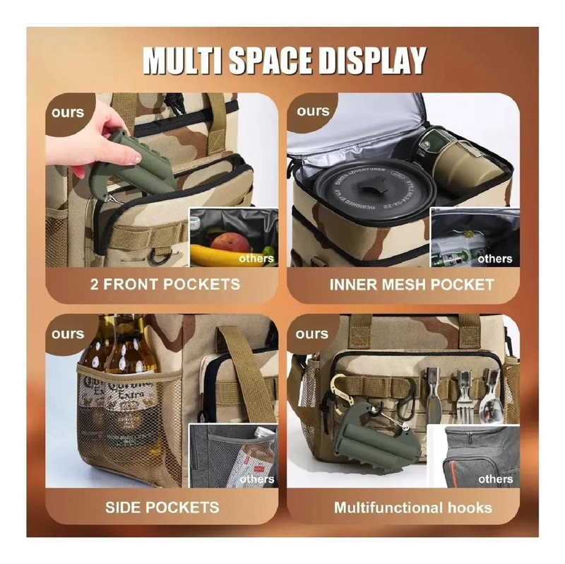 BOLSO TE RMICO PLEGABLE IMPERMEABLE PARA PICNIC Y CAMPING - 4
