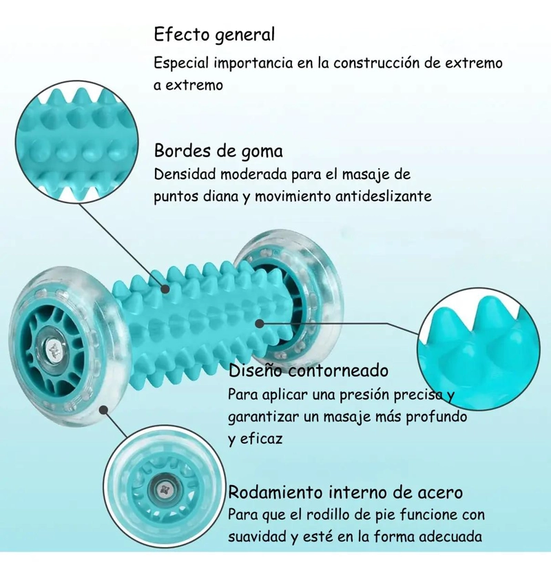 PELOTA DE MASAJE PARA ALIVIO DE FASCITIS PLANTAR Y RELAJACION DE PIES - 3