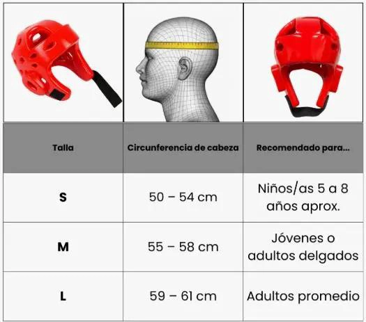 CASCO DE PROTECCION PARA TAEKWONDO Y BOXEO EN TALLAS S, M Y L - 3