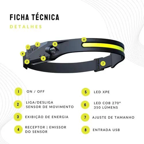 LINTERNA FRONTAL RECARGABLE USB CON LUZ LED PARA CICLISMO Y CAMPING - 3