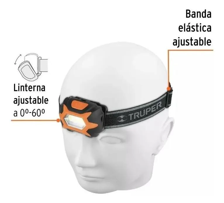 LINTERNA VINCHA PARA MINERIA CON LUZ LED DE ALTA POTENCIA Y ALCANCE DE 20 METROS - 1