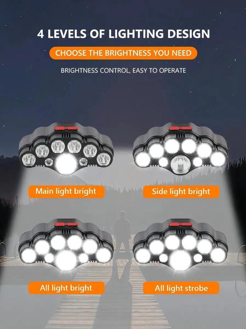 LINTERNA FRONTAL RECARGABLE CON 9 LEDS Y ALCANCE DE 100 METROS - 3