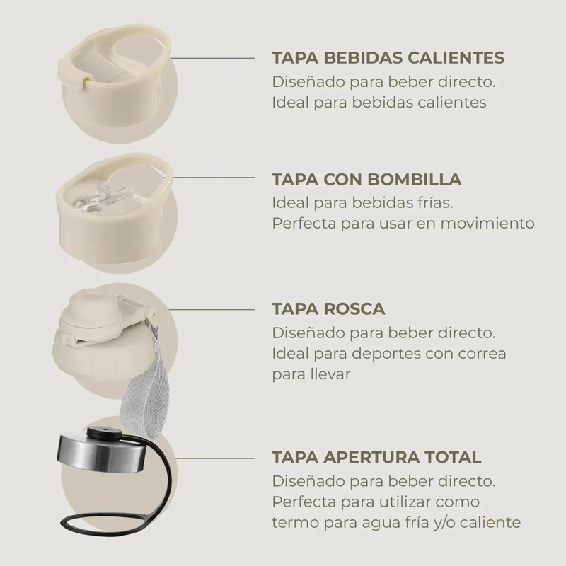 TERMO BOTELLA TE RMICA DE ACERO INOXIDABLE CON CUATRO TAPAS VARIADAS - 1