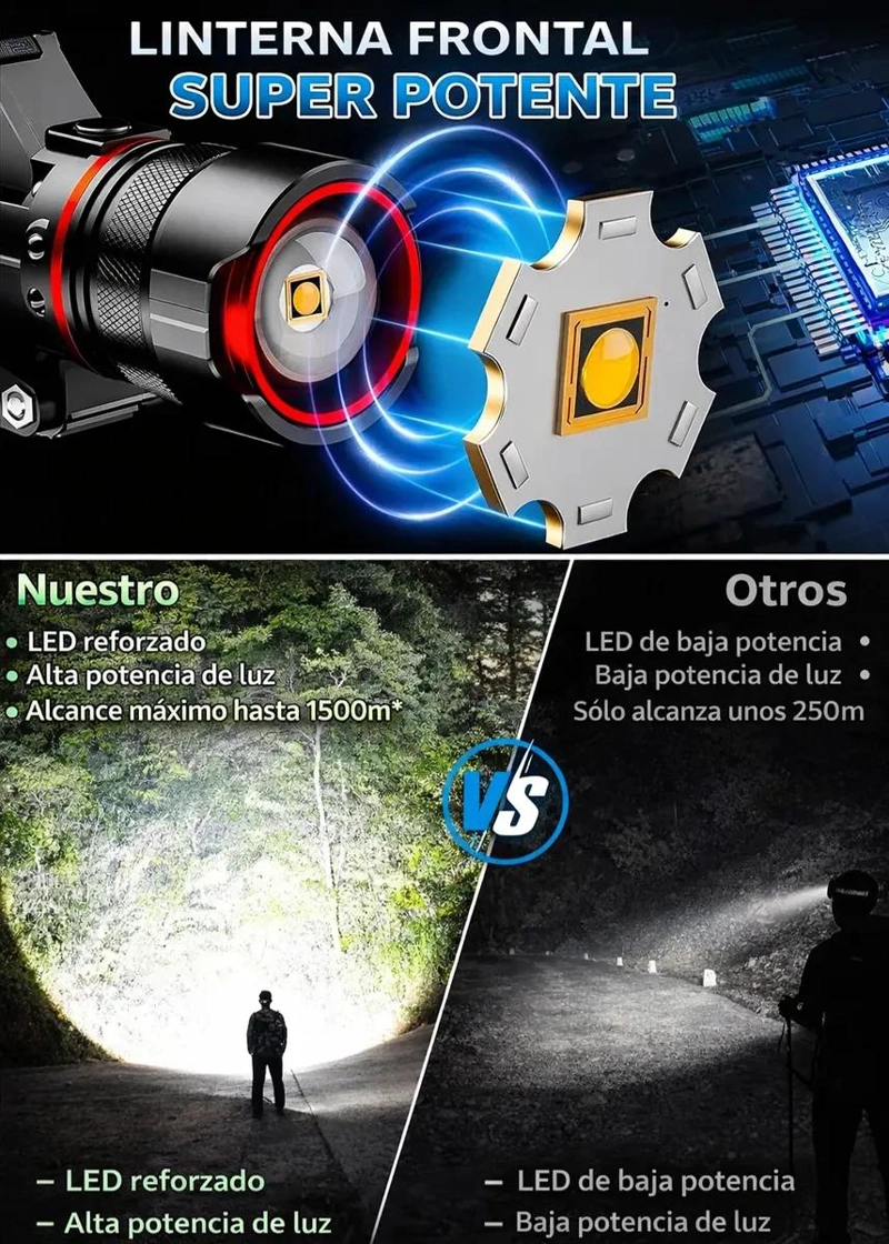 LINTERNA LED DE ALTA POTENCIA PARA CAZA Y CAMPING CON LARGO ALCANCE - 4