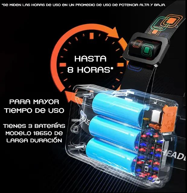 LINTERNA LED DE ALTA POTENCIA PARA CAZA Y CAMPING CON LARGO ALCANCE - 5