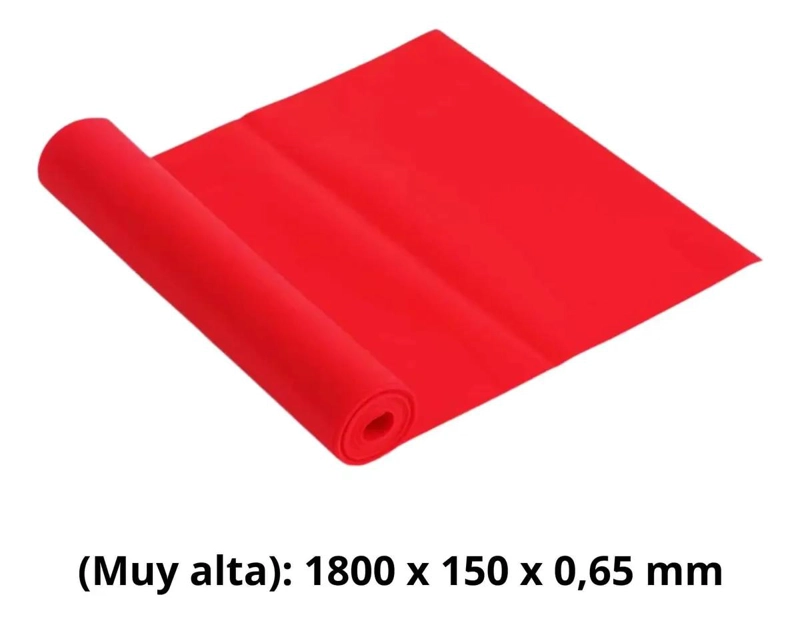 SET DE 4 BANDAS ELASTICAS ABIERTAS PARA EJERCICIOS DE RESISTENCIA - 3