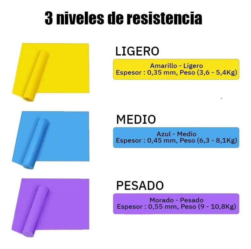 SET DE 3 BANDAS DE RESISTENCIA ABIERTAS PARA YOGA Y REHABILITACION - 3
