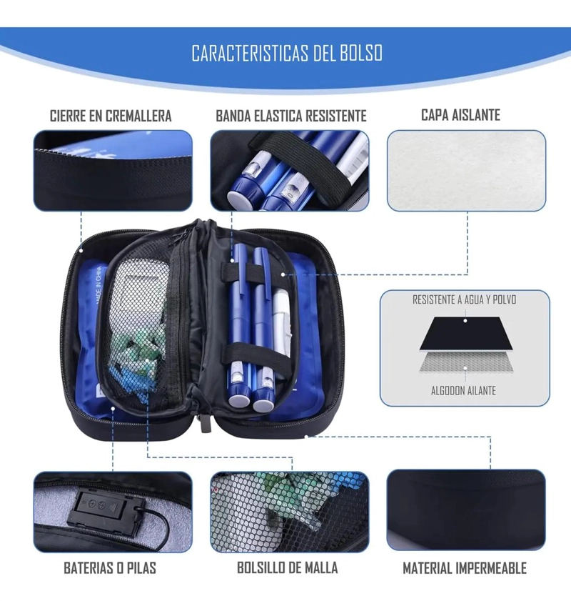 BOLSO COOLER PORTATIL PARA VIAJE CON COMPRESA REFRIGERANTE INTEGRADA - 1