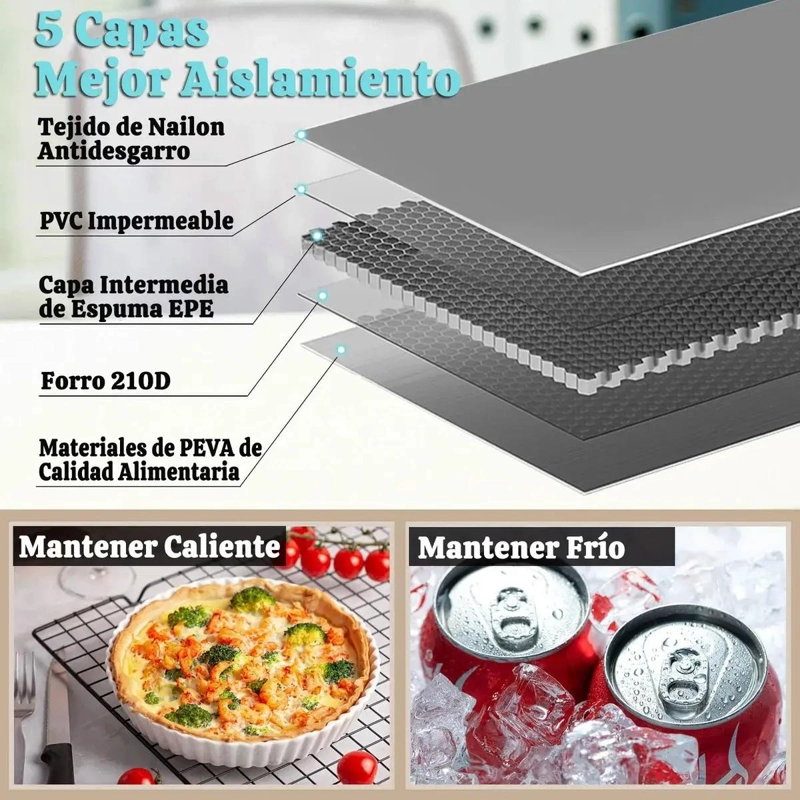 BOLSA TE RMICA PARA ALIMENTOS CON CAPACIDAD DE 15 LITROS IDEAL PARA PICNIC Y USO - 2