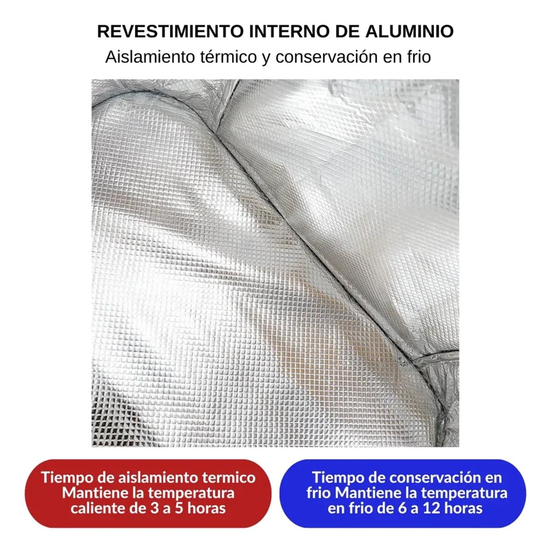 BOLSO CANASTA TE RMICO PLEGABLE CAPACIDAD 25 LITROS PARA PICNIC - 5
