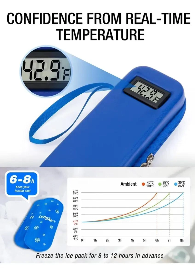 BOLSA DE VIAJE CON COMPARTIMENTO ENFRIADOR PARA INSULINA Y TERMOMETRO INTEGRADO - 2