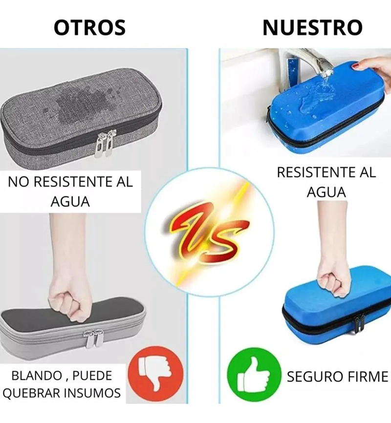 NEVERA PORTATIL PARA INSULINA CON TERMOMETRO INTEGRADO Y DISEÑO EVA - 4