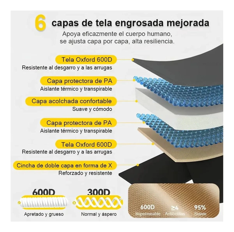 SILLA PLEGABLE DE ACERO PARA USO EXTERIOR COLOR BLANCO - 2
