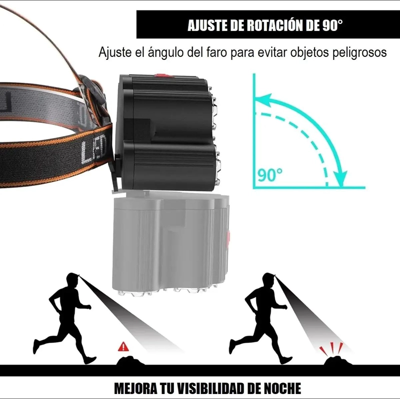 LINTERNA DE CINTILLO PARA CABEZA CON FOCO PARA ACTIVIDADES NOCTURNAS - 4