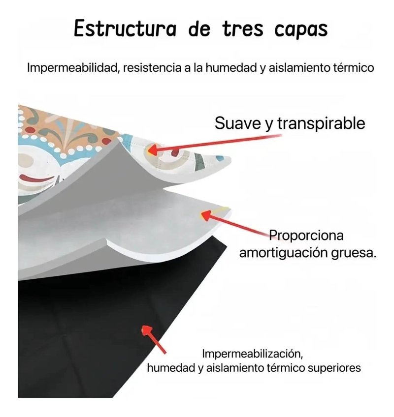 MANTA IMPERMEABLE ENROLLABLE PARA PICNIC, PLAYA Y CAMPING - 3