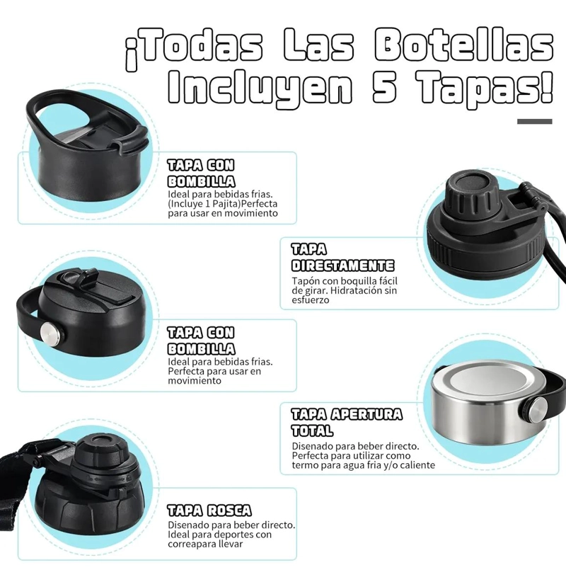 BOTELLA TE RMICA DE ACERO INOXIDABLE 1000ML CON 5 TAPAS INTERCAMBIABLES - 3
