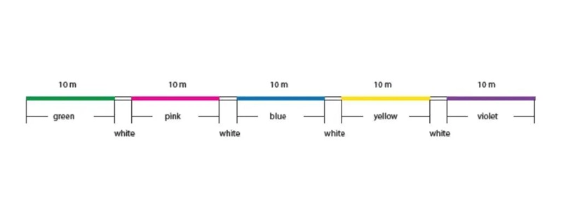 LINEA DE PESCA MULTIFILAMENTO MULTICOLOR 8X30 RESISTENTE Y DURADERA - 1