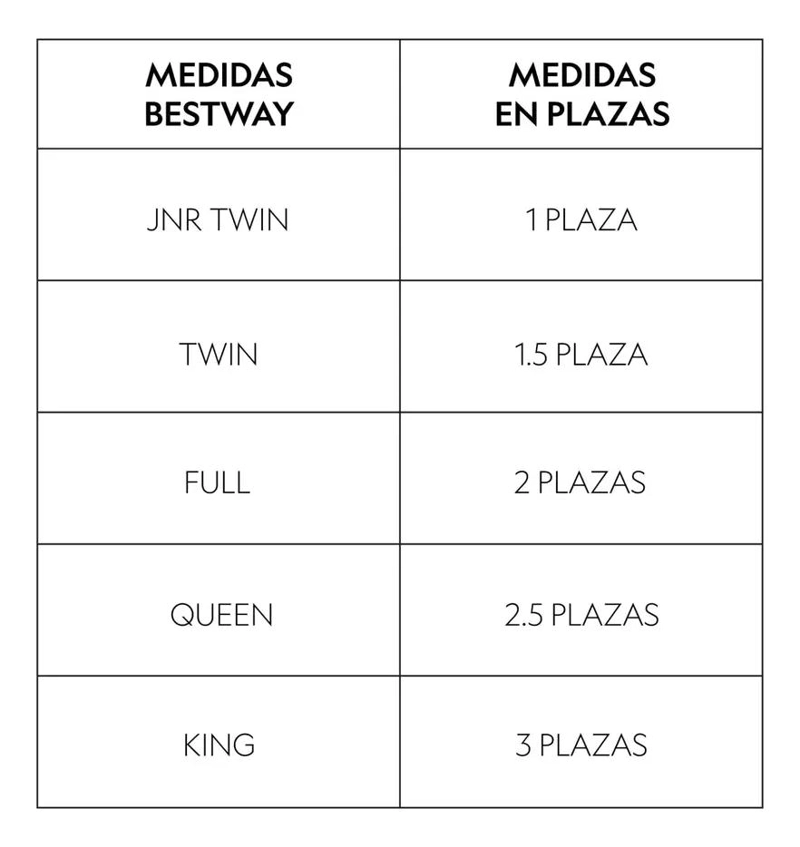 COLCHON INFLABLE PARA DOS PERSONAS CON DISEÑO DELUXE Y MEDIDAS 1.91M X 1.37M X 0 - 3