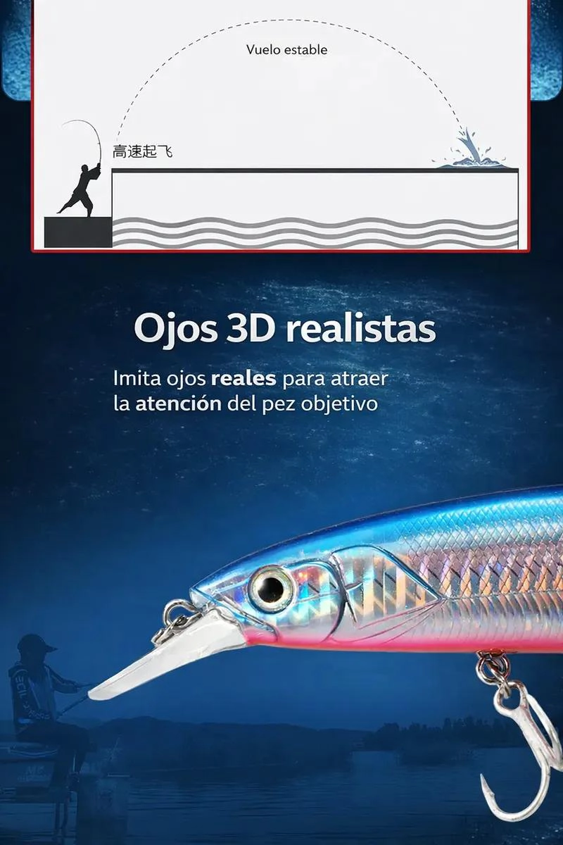 SEÑUELO DE PESCA LONG CAST 16 CM 34 G FLOTANTE Y HUNDIMIENTO LENTO - 3