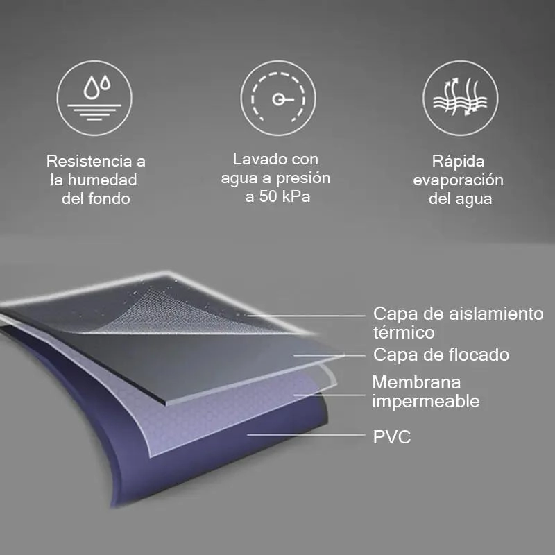 COLCHON INFLABLE DOBLE PLUS PARA CAMPING CON ALMOHADAS INTEGRADAS Y INFLADOR - 3