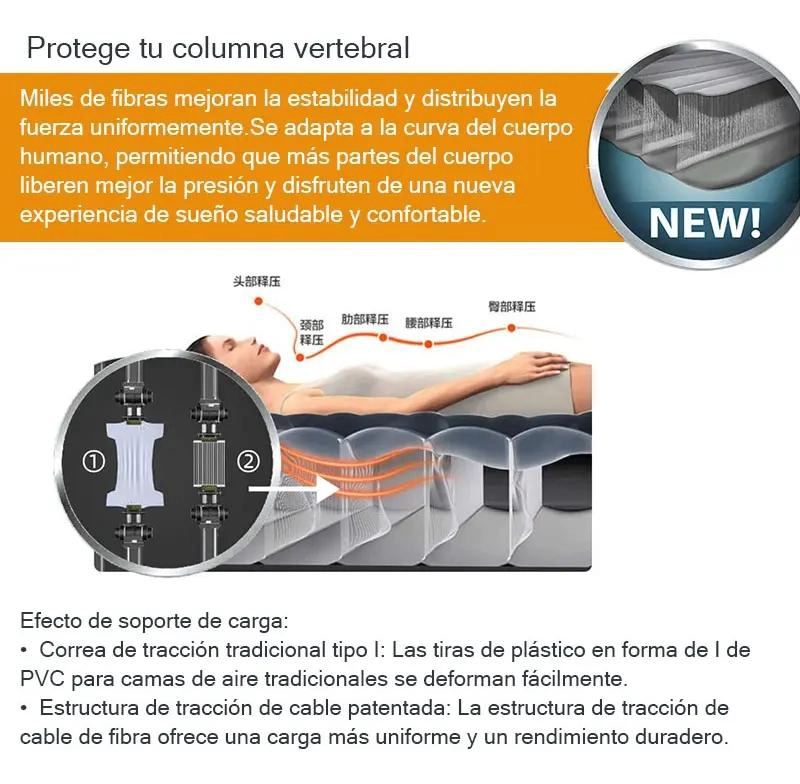 COLCHON INFLABLE ELE CTRICO CON ALMOHADA INCORPORADA Y PUERTO USB 183X203 CM - 4