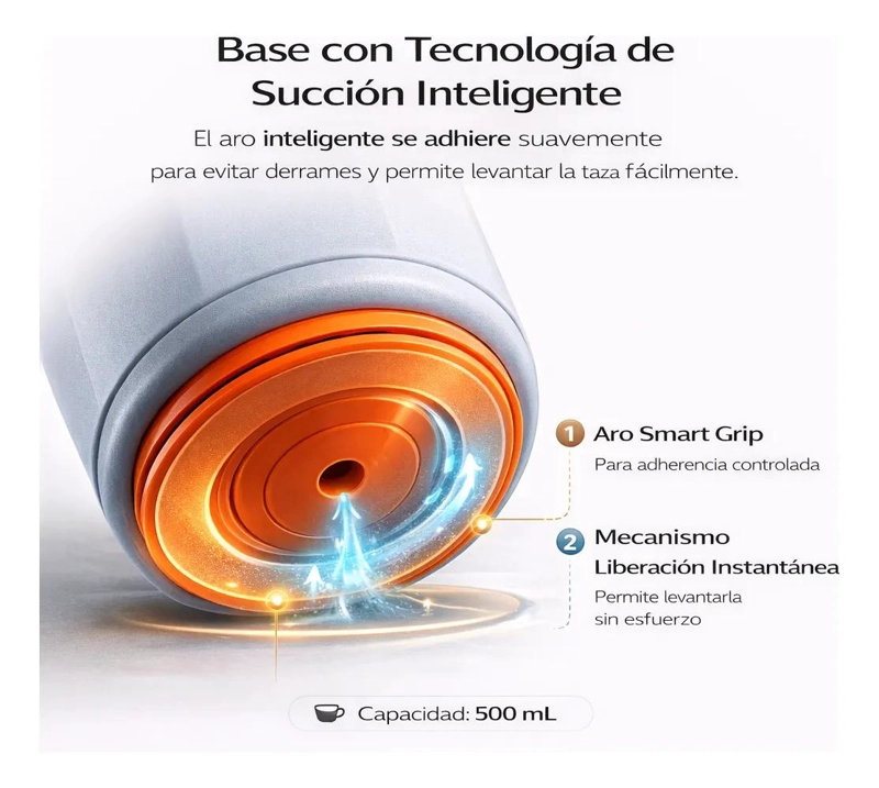 TAZA TE RMICA ANTIDERRAME CON CAPACIDAD DE 500 ML Y DISEÑO ANTIVUELCO - 3