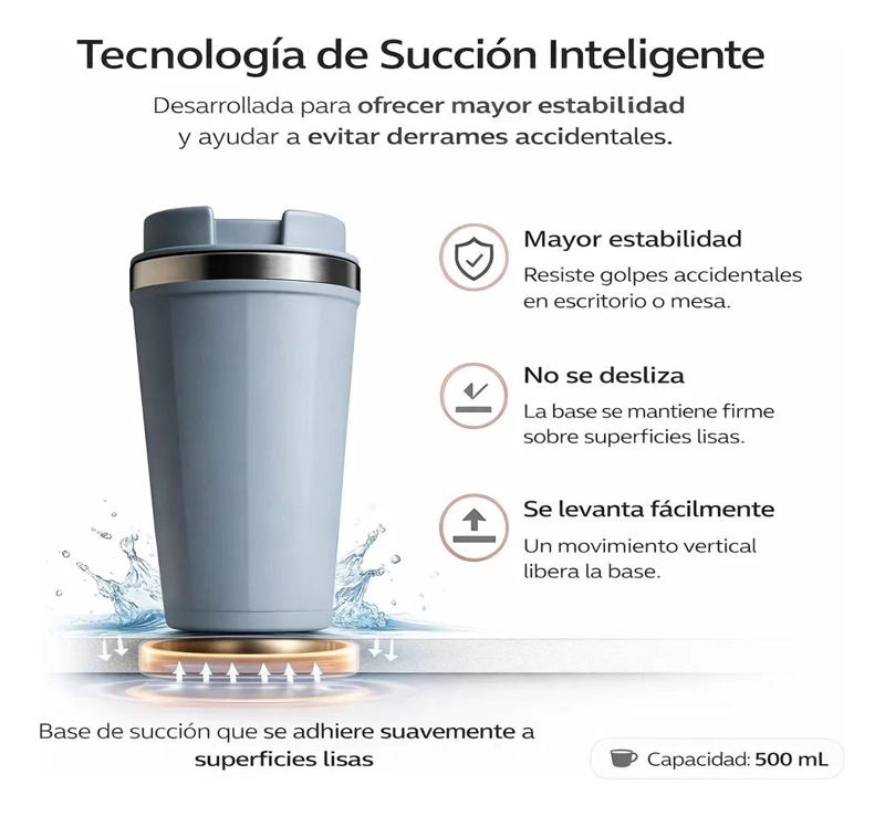 TAZA TE RMICA ANTIDERRAME CON CAPACIDAD DE 500 ML Y DISEÑO ANTIVUELCO - 4