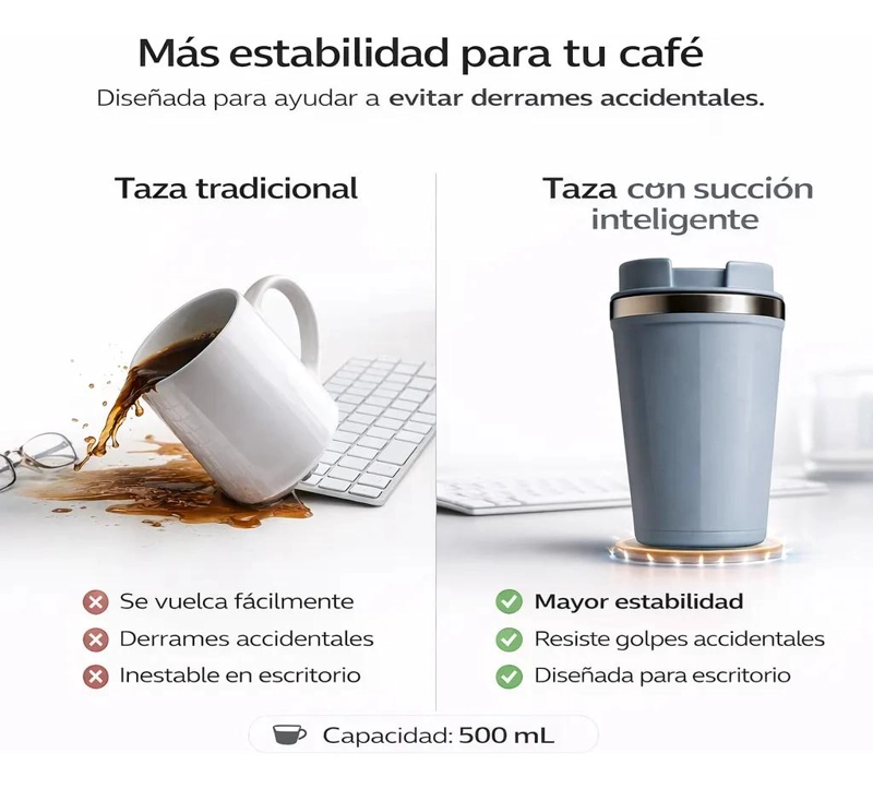 TAZA TE RMICA ANTIDERRAME CON CAPACIDAD DE 500 ML Y DISEÑO ANTIVUELCO - 5