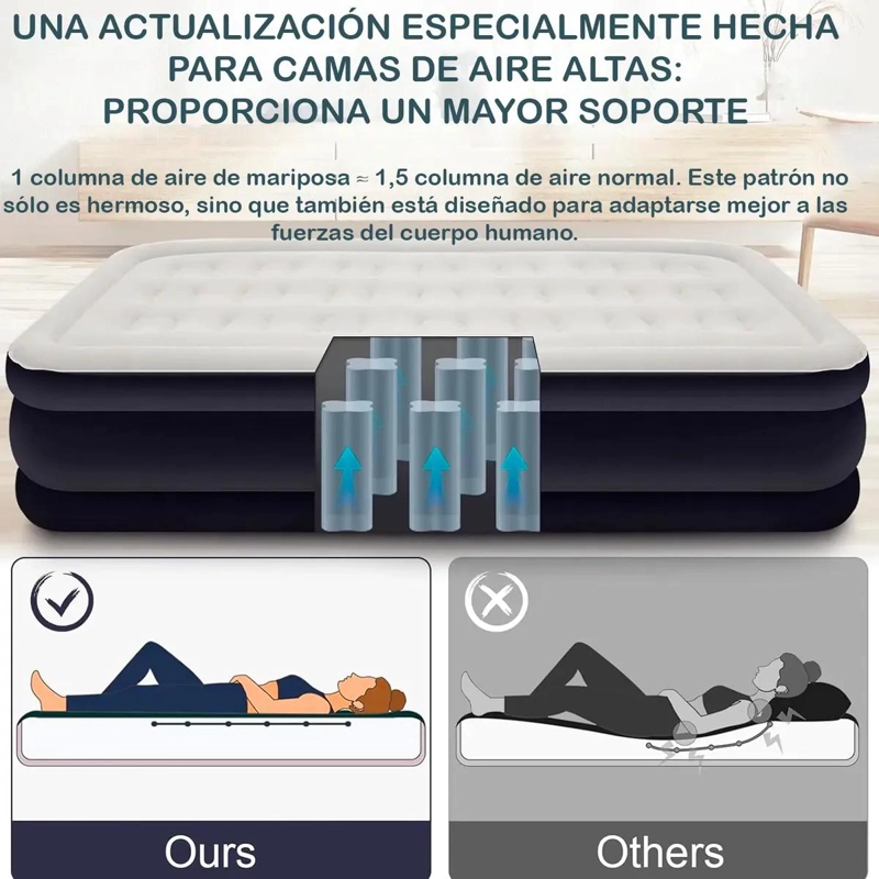 COLCHON INFLABLE ELE CTRICO PARA DOS PERSONAS CON DIMENSIONES 203X152X45 CM - 3