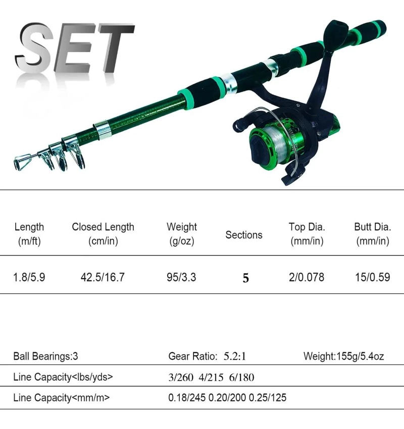 KIT COMPLETO DE PESCA CON CAÑA DE 1.8 METROS, CARRETE Y ACCESORIOS - 4