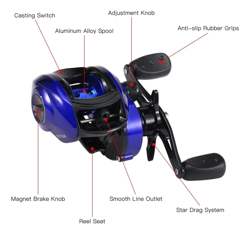 CARRETE DE PESCA BAITCASTING PERFIL BAJO CON MANILLA DERECHA - 4
