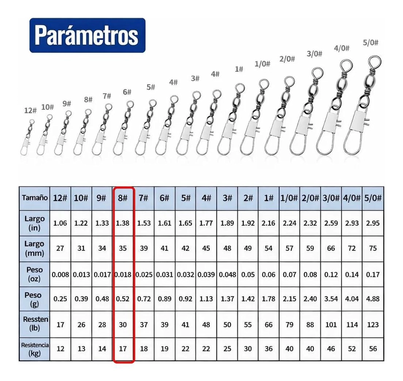 PACK DE 100 DESTORCEDORES PARA PESCA TAMAÑO 8 RESISTENTES Y DURADEROS - 5