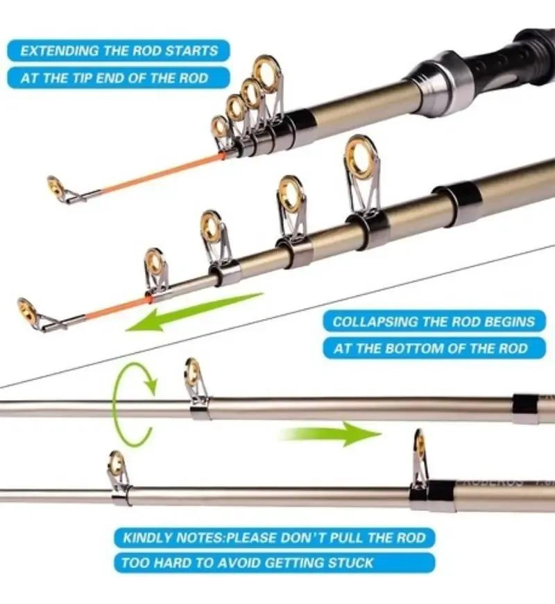 KIT DE PESCA CON CAÑA DE 1.8 METROS, CARRETE, SEÑUELO Y ACCESORIOS CON BOLSA - 1