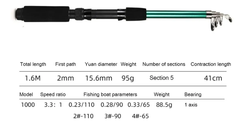 KIT COMPLETO DE PESCA CON ACCESORIOS, CEBOS, ANZUELOS Y CAÑA RESISTENTE - 4