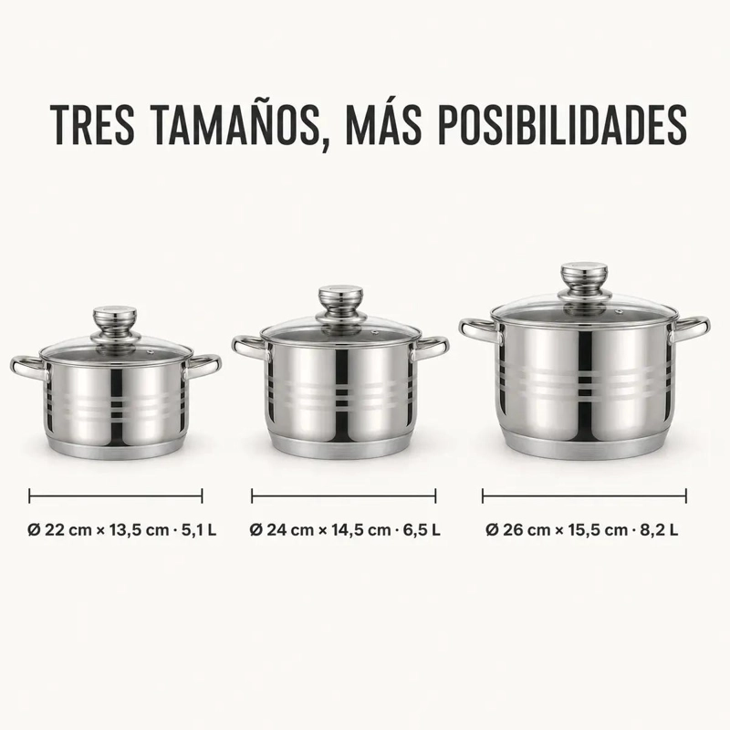 SET DE 3 OLLAS DE ACERO INOXIDABLE CON DOBLE FONDO PARA INDUCCION - 2
