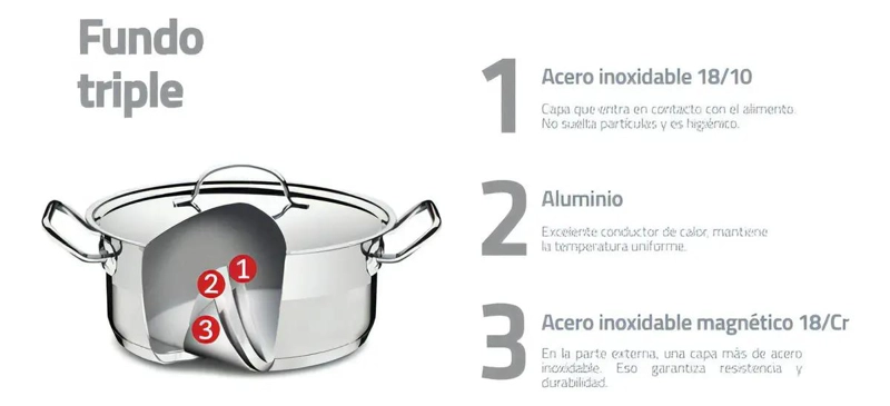 CACEROLA HONDA DE ACERO INOXIDABLE CON FONDO TRIPLE Y DISEÑO DETALLADO - 3